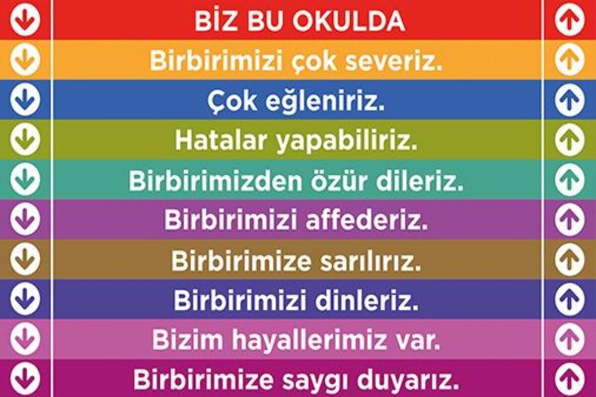 merdiven yazıları